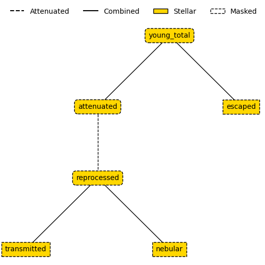 ../_images/emission_models_model_usage_7_1.png