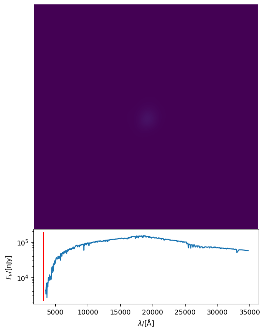 ../_images/imaging_particle_data_cube_7_0.png