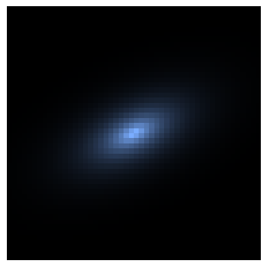 ../_images/parametric_generate_composite_galaxy_18_1.png