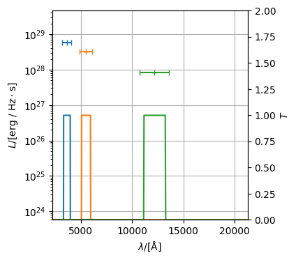 ../_images/photometry_photometry_example_9_1.png