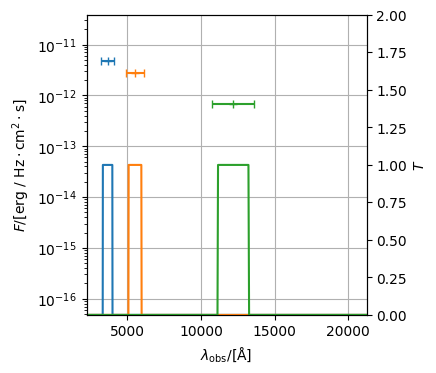 ../_images/photometry_photometry_example_9_2.png