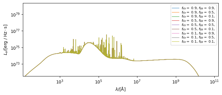 ../_images/spectra_blackholes_29_1.png