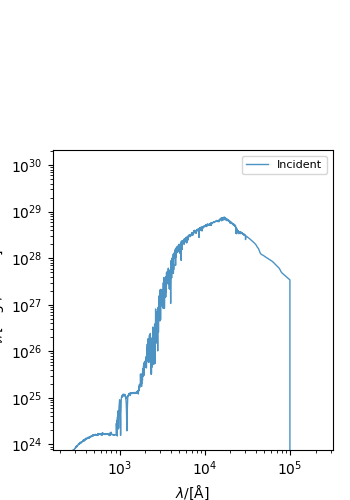 plot cosmo example