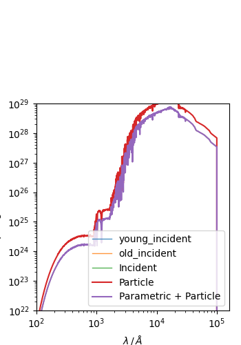 plot cosmo example