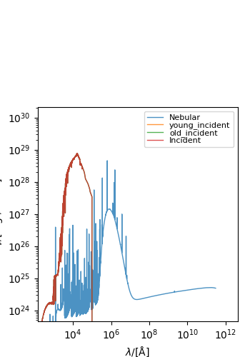 plot cosmo example