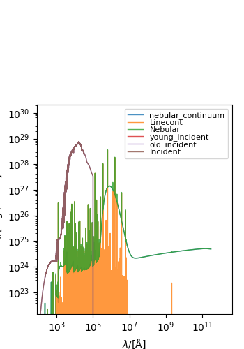 plot cosmo example