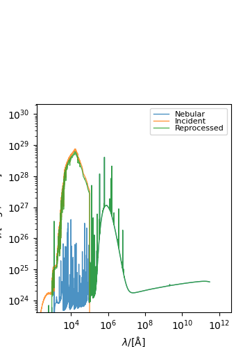 plot cosmo example