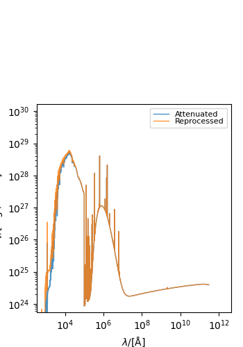 plot cosmo example