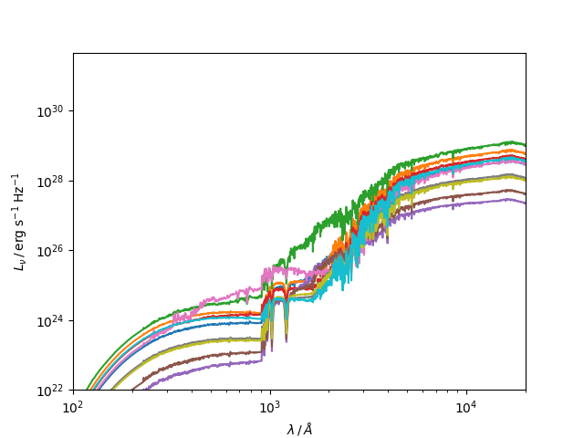 plot cosmo example