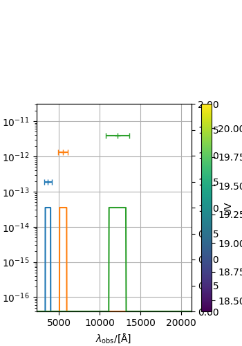 plot cosmo example