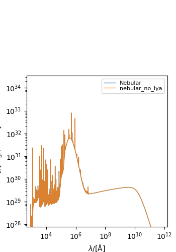 plot spectra