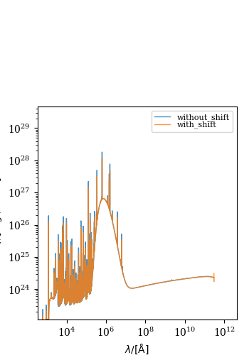 plot velocity broadened spectra